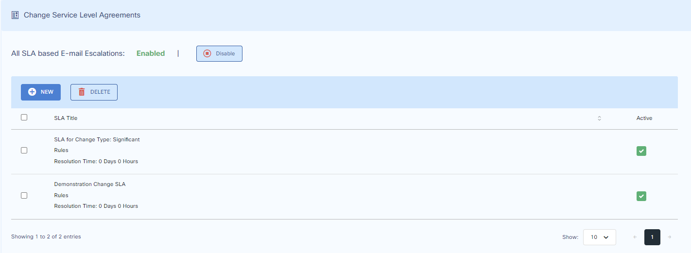 Delete Change SLA change-management-changesla